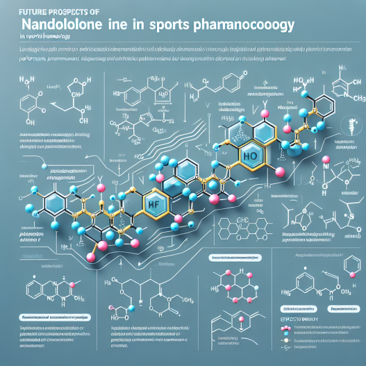 Nandrolone: future prospects in sports pharmacology